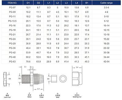 LOT OF 100PCS PG13.5 Waterproof Cable Gland Dia.6-12mm NYLON 66 94V-2